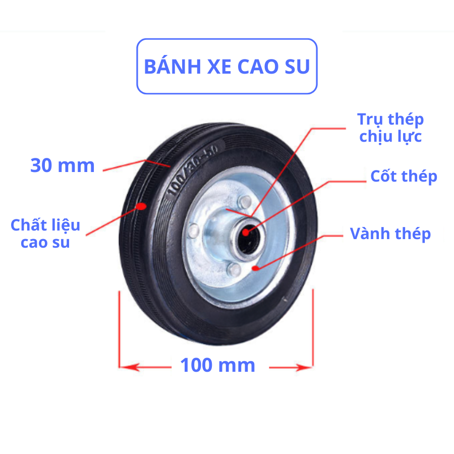 Bánh Xe Cao Su Nội Thất – Chất Liệu TPR Đặc – Hai Bạc Đạn