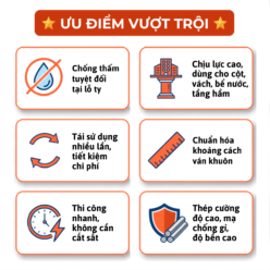 Ty Giằng Cốp Pha Chống Thấm – Thanh Ty Ren Khóa Khuôn